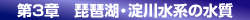 ��3�́@���i�΁E���쐅�n�̐���