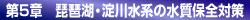 ��5�́@���i�΁E���쐅�n�̐����ۑS�΍�