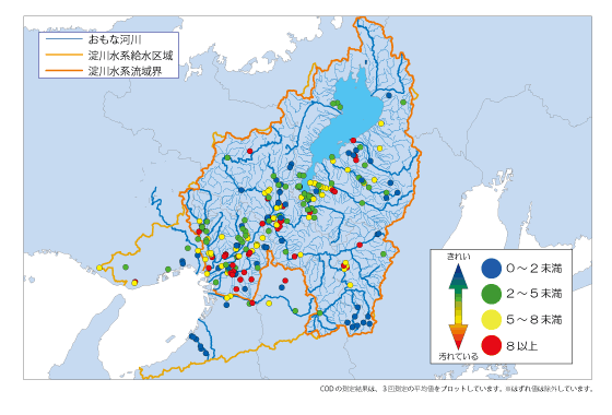CODの水質マップ