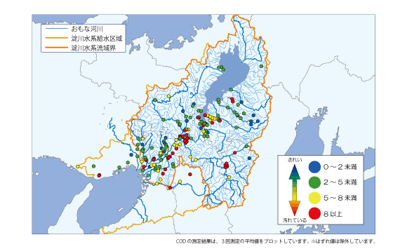 CODの水質マップ