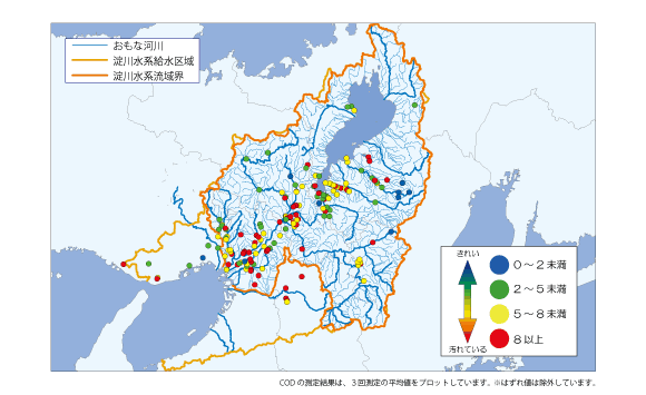 CODの水質マップ