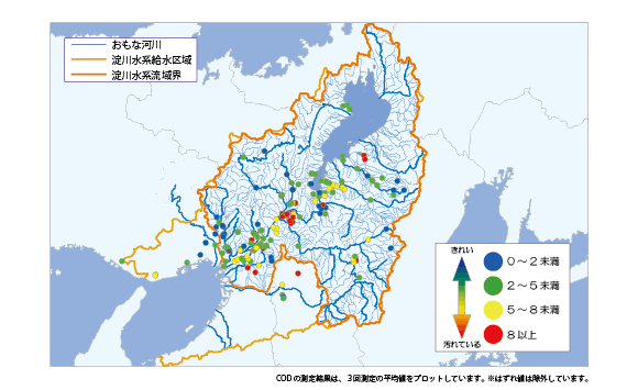 CODの水質マップ